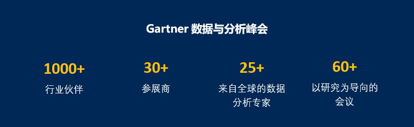 Gartner_澳大利亚数据猿_悉尼数据猿_数据分析_数据峰会-1