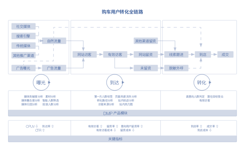 深演智能_三角魔方_企业数字化_数智化转型_数据猿-2