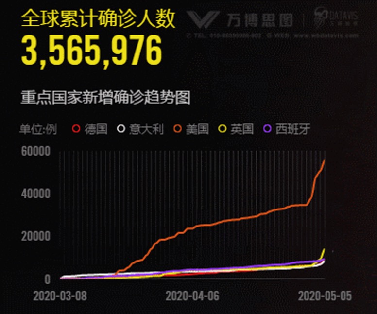 万博思图_数据智能_社会责任感_企业-6