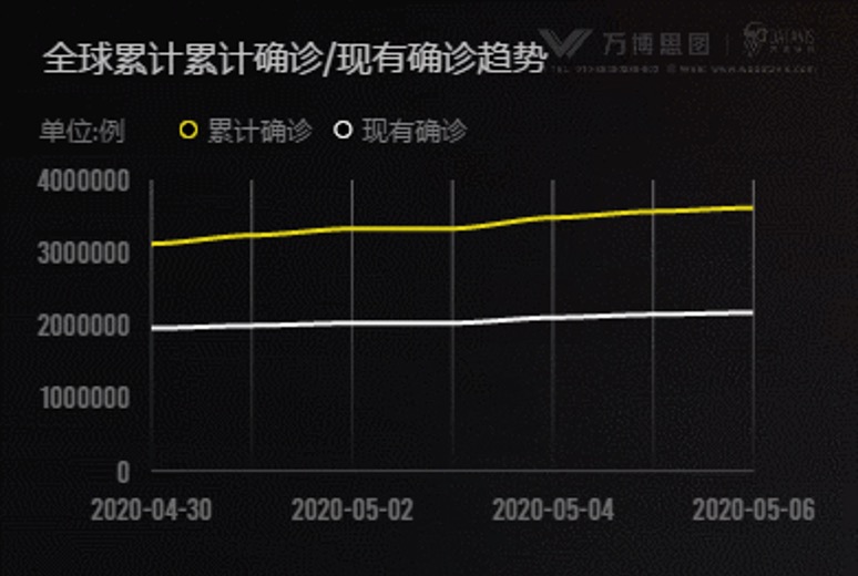 万博思图_数据智能_社会责任感_企业-7