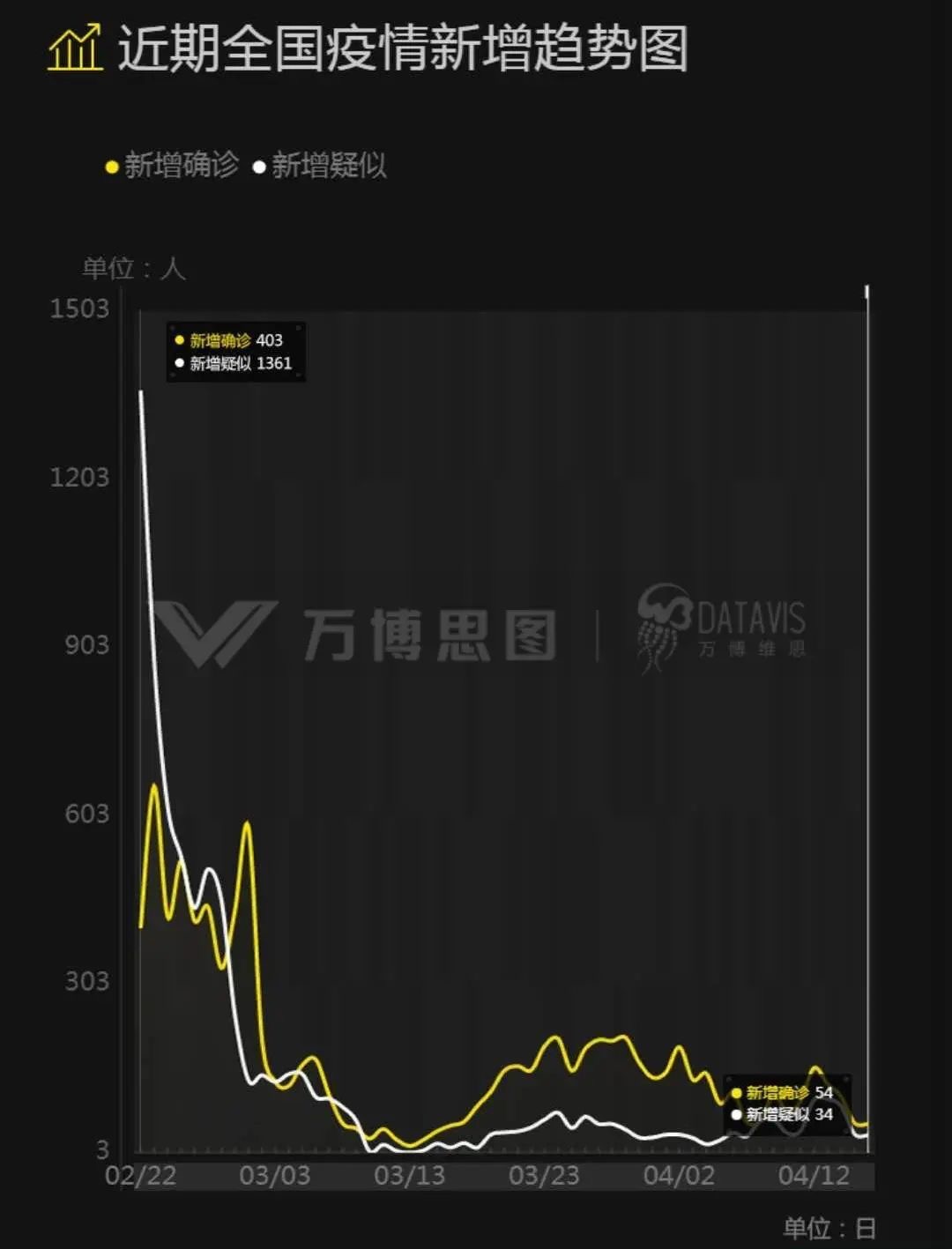 万博思图_数据智能_社会责任感_企业-16