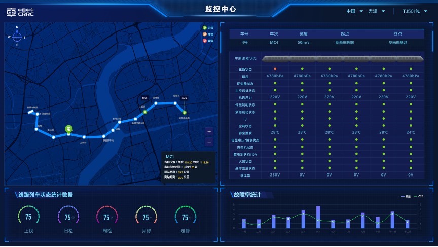 金猿案例展_中国中车_大数据_车辆运维-15