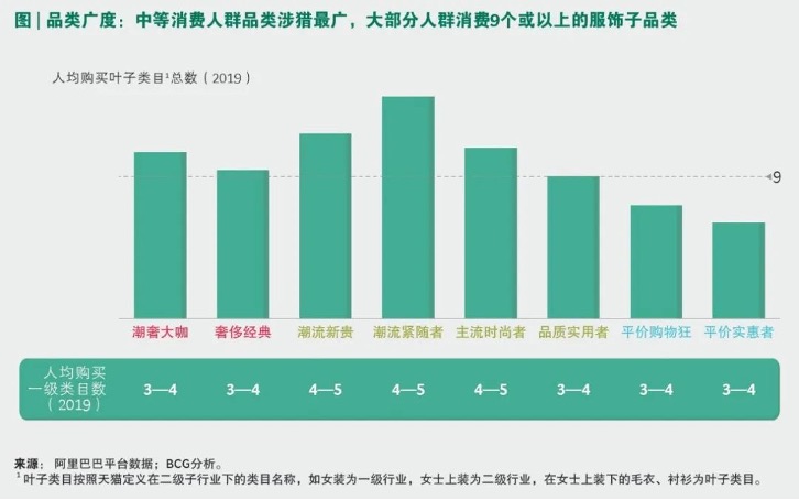 天猫_BCG_中国服饰-7