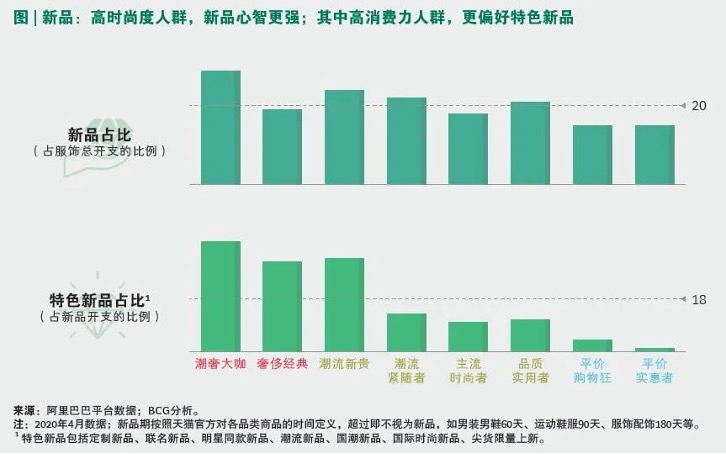 天猫_BCG_中国服饰-8