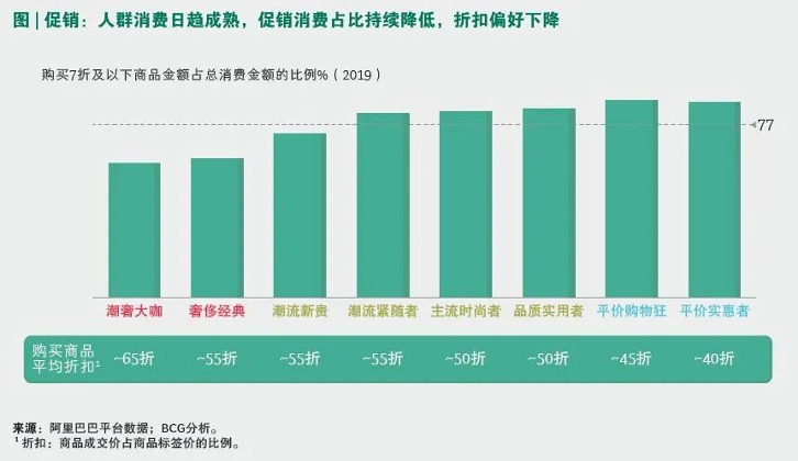 天猫_BCG_中国服饰-9