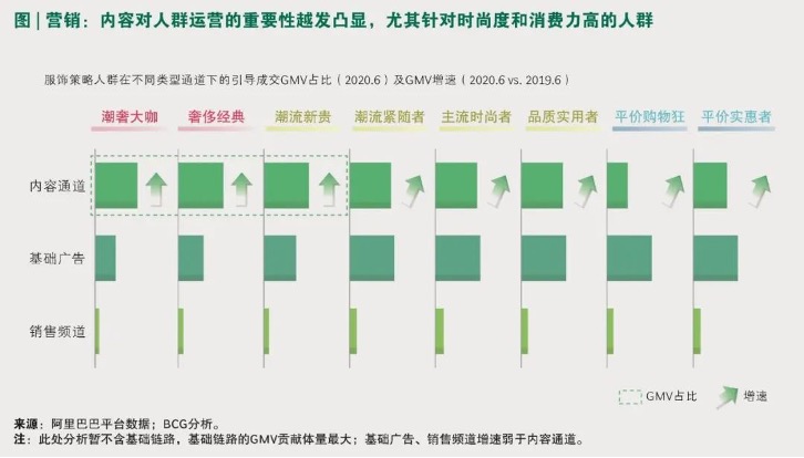 天猫_BCG_中国服饰-10