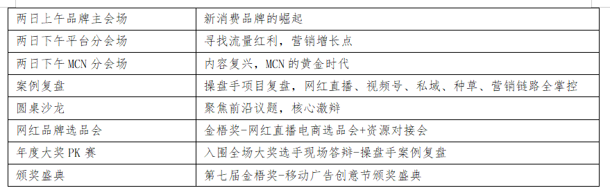 金梧奖_移动广告_广告创意节_数据猿-9