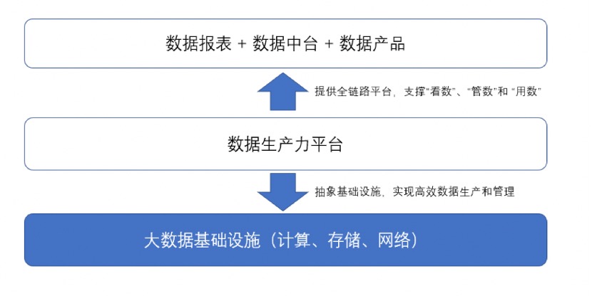 网易_数据智能_数据猿报道_大数据_AI-5