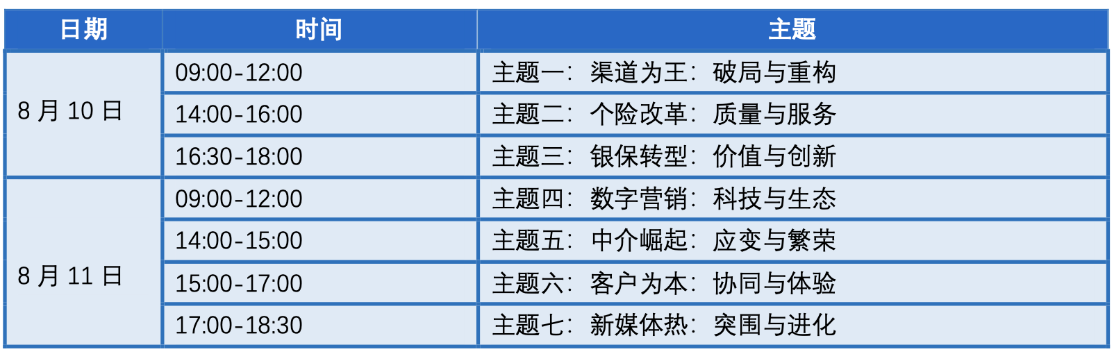 保险营销_保险渠道_保险峰会_数据猿-1