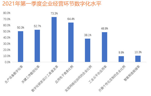 数智化升级_火山引擎_网易数帆-4