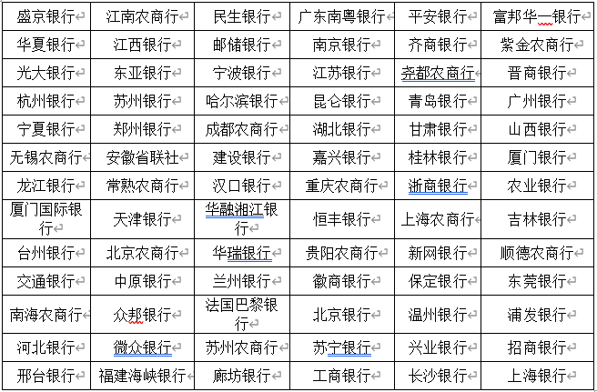 商业银行_风控大会_数字转型-2