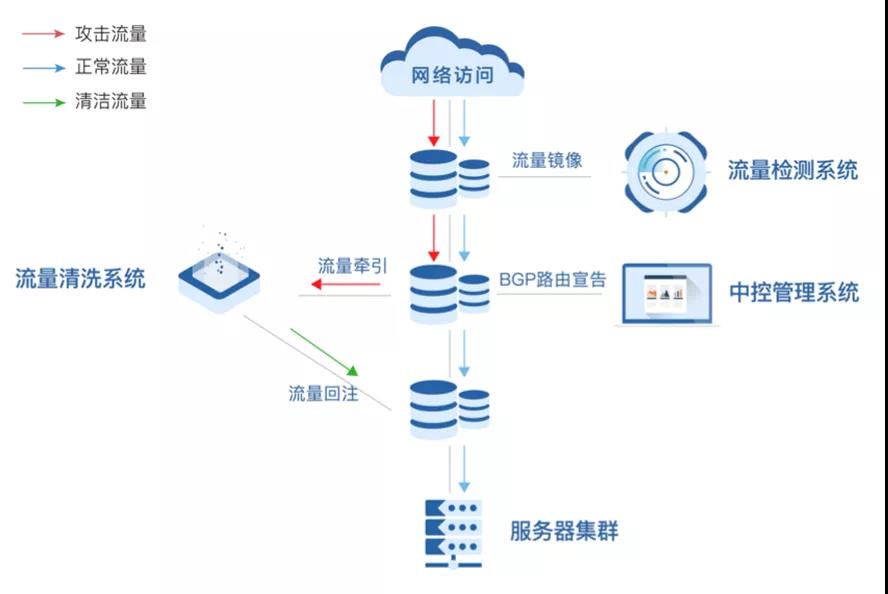 内蒙古公路路政执_安全网络_数据猿-1