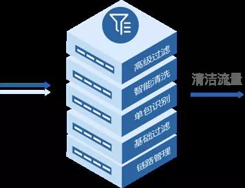 内蒙古公路路政执_安全网络_数据猿-3