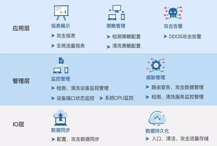 内蒙古公路路政执_安全网络_数据猿-4