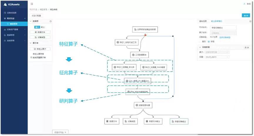 金猿案例展_水电机组_智能运维系统-5