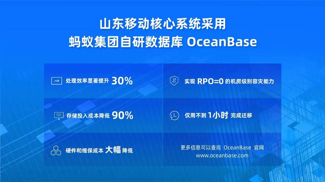 OceanBase_原生分布式数据库_蚂蚁集团-10