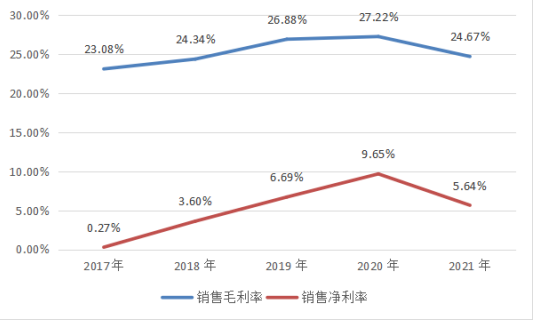 软通动力_软件外包_华为-8