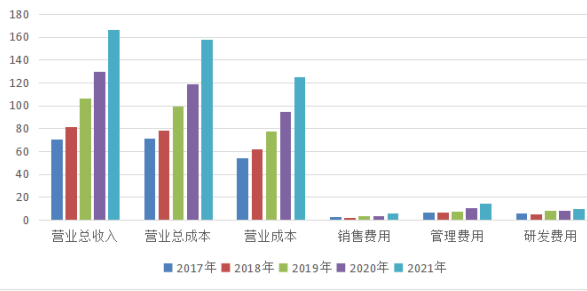 软通动力_软件外包_华为-10