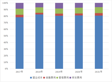 软通动力_软件外包_华为-12