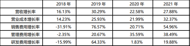 软通动力_软件外包_华为-13