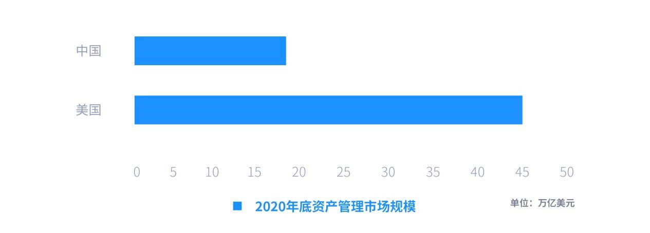 金融_SaaS_市场_产业-9