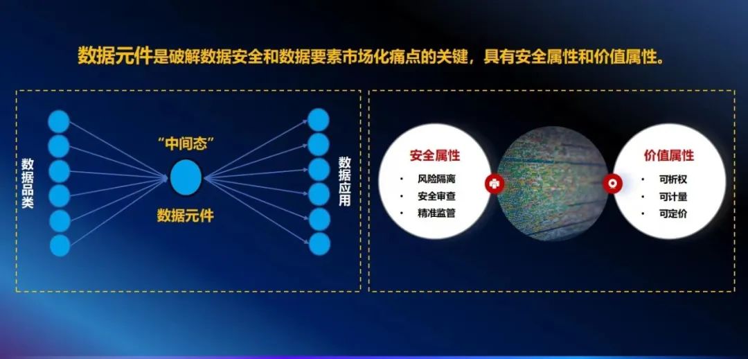 中国系统_政务大数据_云计算-4