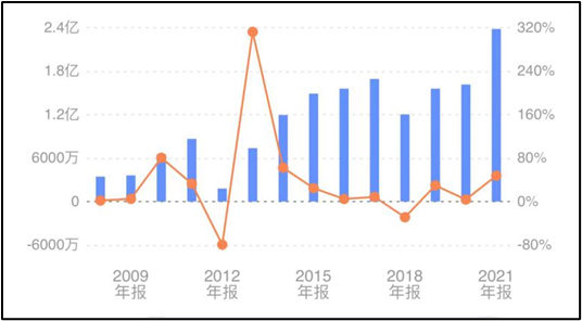 密码安全_卫士通_安全整机与系统-2