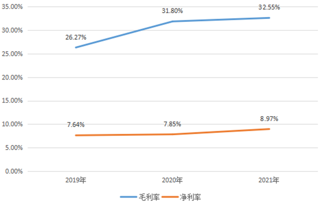 光学镜头_机器视觉技术_技术研发-7