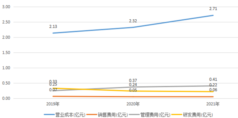 光学镜头_机器视觉技术_技术研发-9