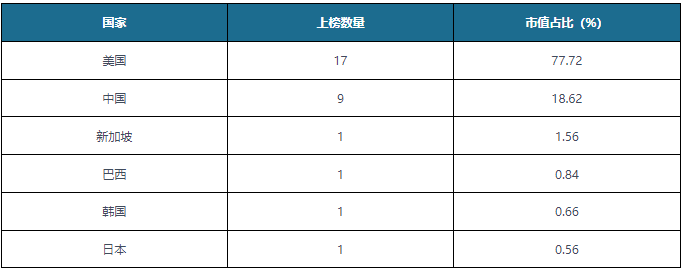 数据安全_数据保护_信息安全-6