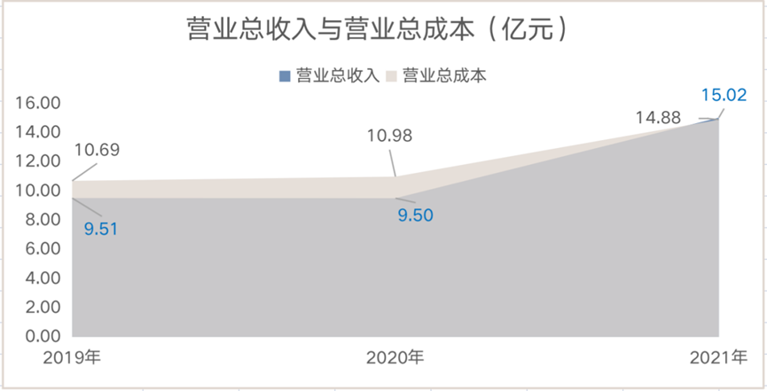 神舟软件_航天产业链_科创板-11