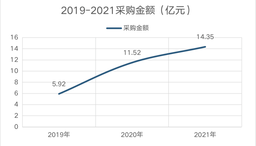 神舟软件_航天产业链_科创板-12