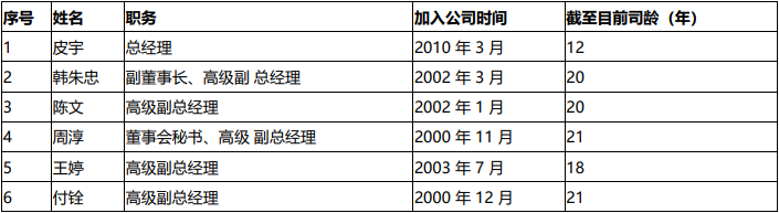 达梦数据库_自研创新_数据库-2