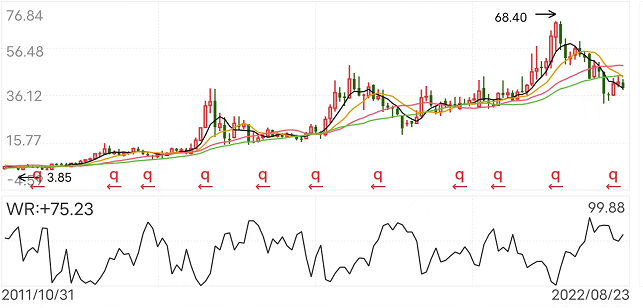 科大讯飞_智能语音_人工智能-1