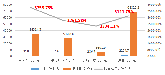 科大讯飞_智能语音_人工智能-4