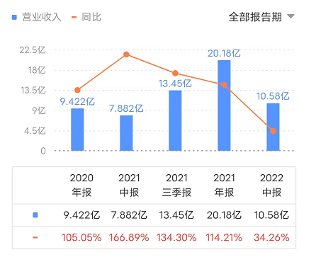 港交所_第四范式_人工智能厂商-2