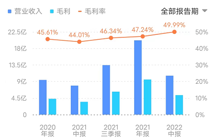 港交所_第四范式_人工智能厂商-9