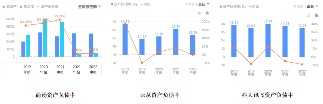 港交所_第四范式_人工智能厂商-11