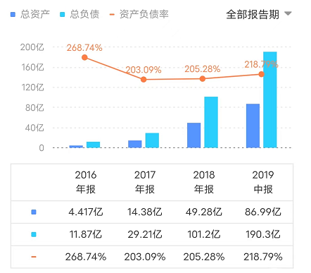 港交所_第四范式_人工智能厂商-12