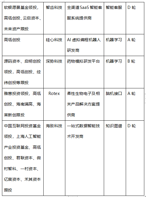 科技企业_人工智能行业_大数据-13