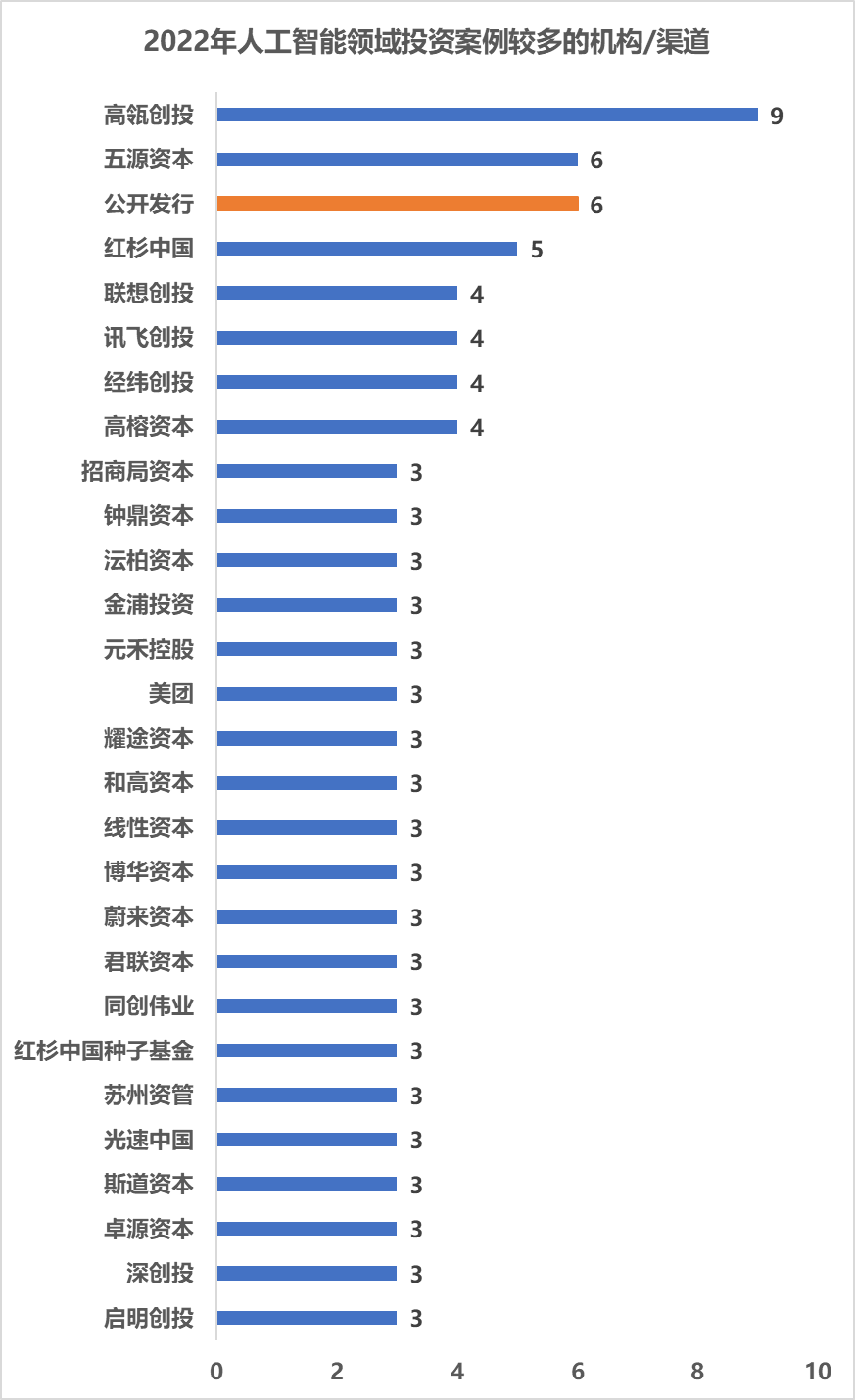 科技企业_人工智能行业_大数据-11