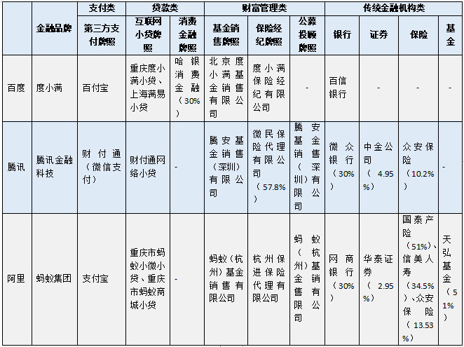 度小满_金融科技_百度-1