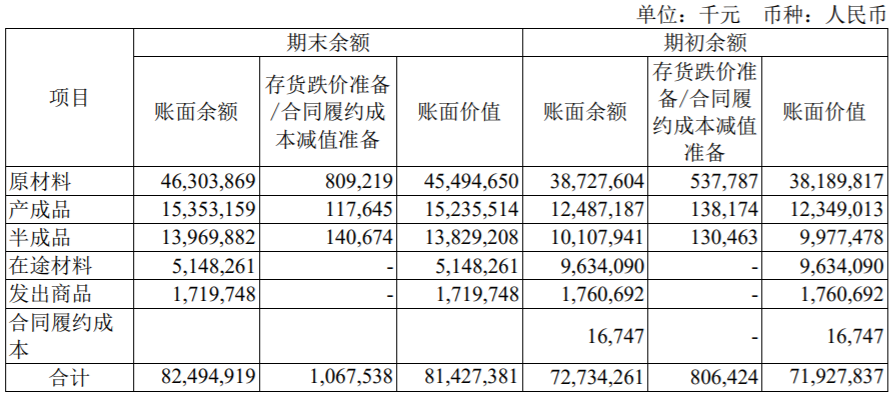 股价_现金流_工业富联-3