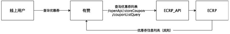 金猿案例展_Kappa_运动品牌_数字化用户运营-20