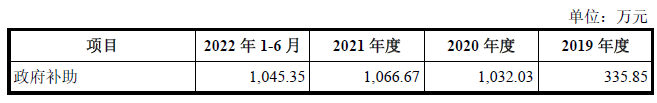 科创板_京仪装备_财务数据-8