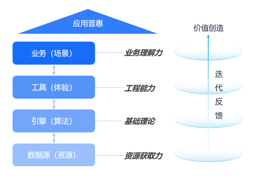 金猿人物展_数睿数据_穆鸿_大数据价值-1