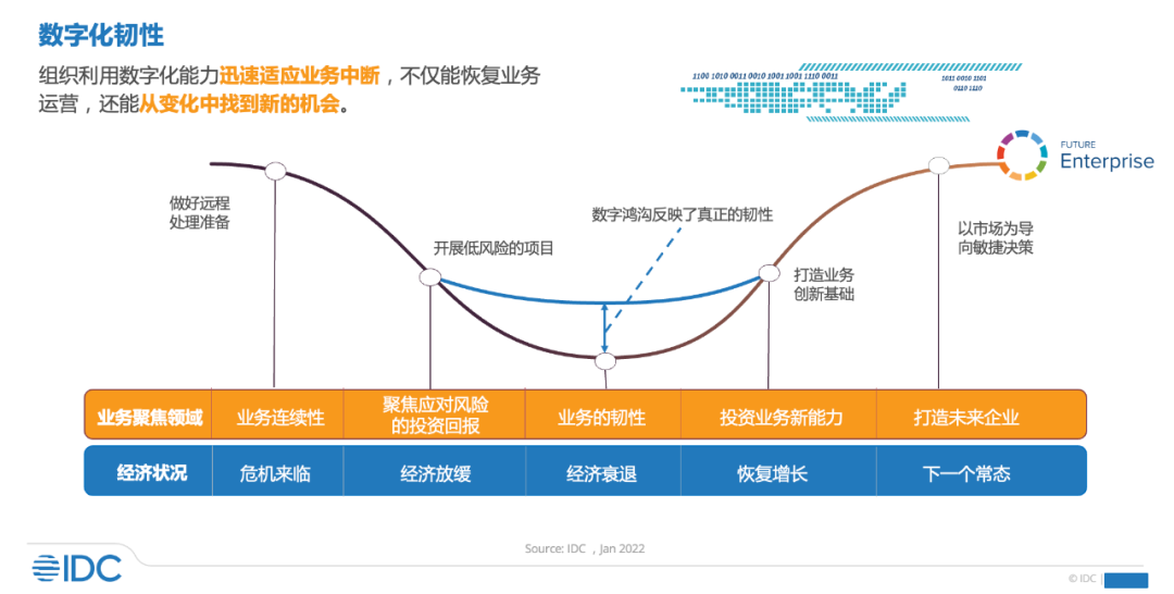 AnyBackup_Family_8_数据管理_新引擎-2