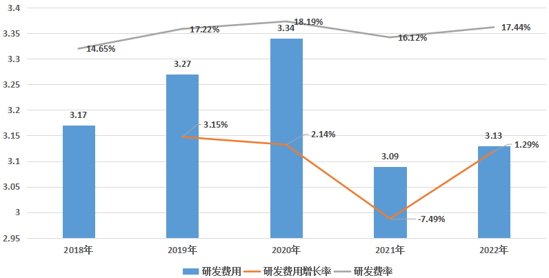 Teradata_数据仓库_云计算-6