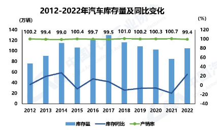 威马_新能源汽车_智能电动汽车产业-10