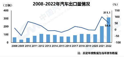 威马_新能源汽车_智能电动汽车产业-11